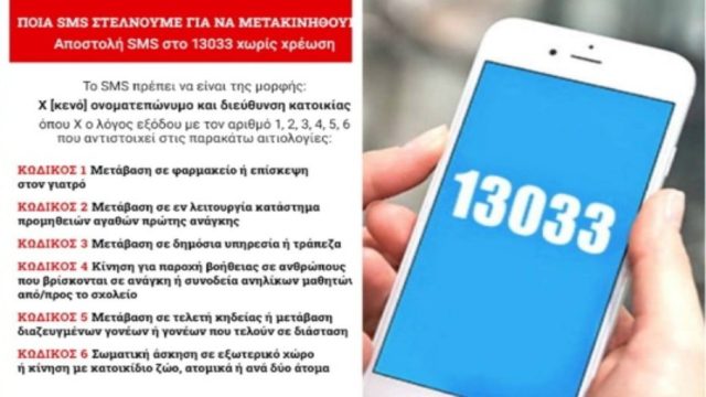 Οι αλλαγές στο SMS 13033 – Τι ισχύει με τους κωδικούς 2, 3, 4 και 6