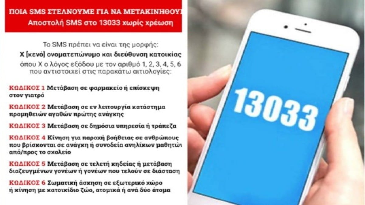 Οι αλλαγές στο SMS 13033 – Τι ισχύει με τους κωδικούς 2, 3, 4 και 6
