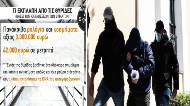 Ριφιφί στο Ψυχικό: Κατάθεση «φωτιά»! «Με πίεζε να πάρω…» (Video)