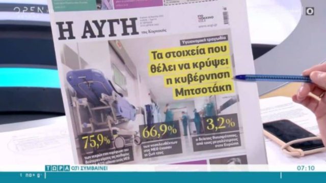 Τα πρωτοσέλιδα των εφημερίδων (18/04)