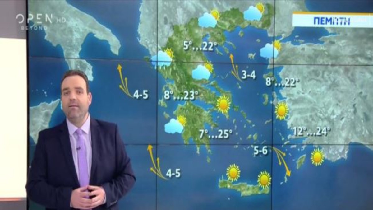 Κλέαρχος Μαρουσάκης: «Ανοιξιάτικος ο καιρός σήμερα»