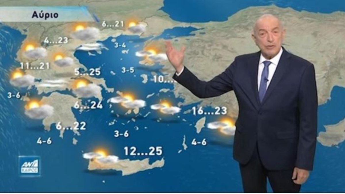 Τάσος Αρνιακός: «Σκόνη και ζέστη για σήμερα Μ. Τρίτη»