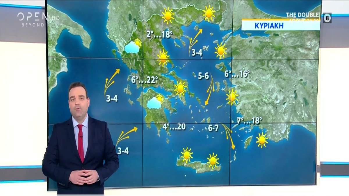 Κλέαρχος Μαρουσάκης: “Ανοιξιάτικος ο καιρός σήμερα, από το απόγευμα όμως…” (Video)