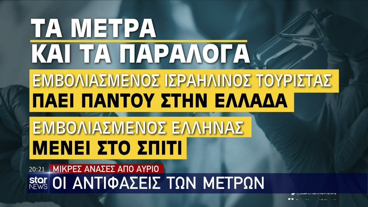 Κορωνοϊός-Lockdown: Οι αντιφάσεις των μέτρων – «Αν είσαι ισραηλινός πας παντού, αν είσαι εμβολιασμένος Έλληνας μένεις στο σπίτι» (Video)