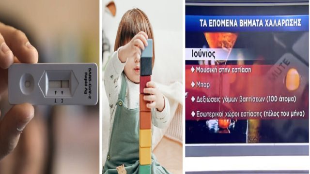 Ανοίγουν σήμερα οι παιδικοί σταθμοί – Τι ανοίγει τις επόμενες μέρες και ποιοι πρέπει να έχουν υποχρεωτικά self test (Video)