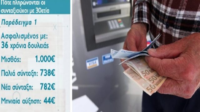 Συντάξεις: Αυξήσεις έως 450 ευρώ – Πότε πληρώνονται τα αναδρομικά των συντάξεων στους δικαιούχους (Video)