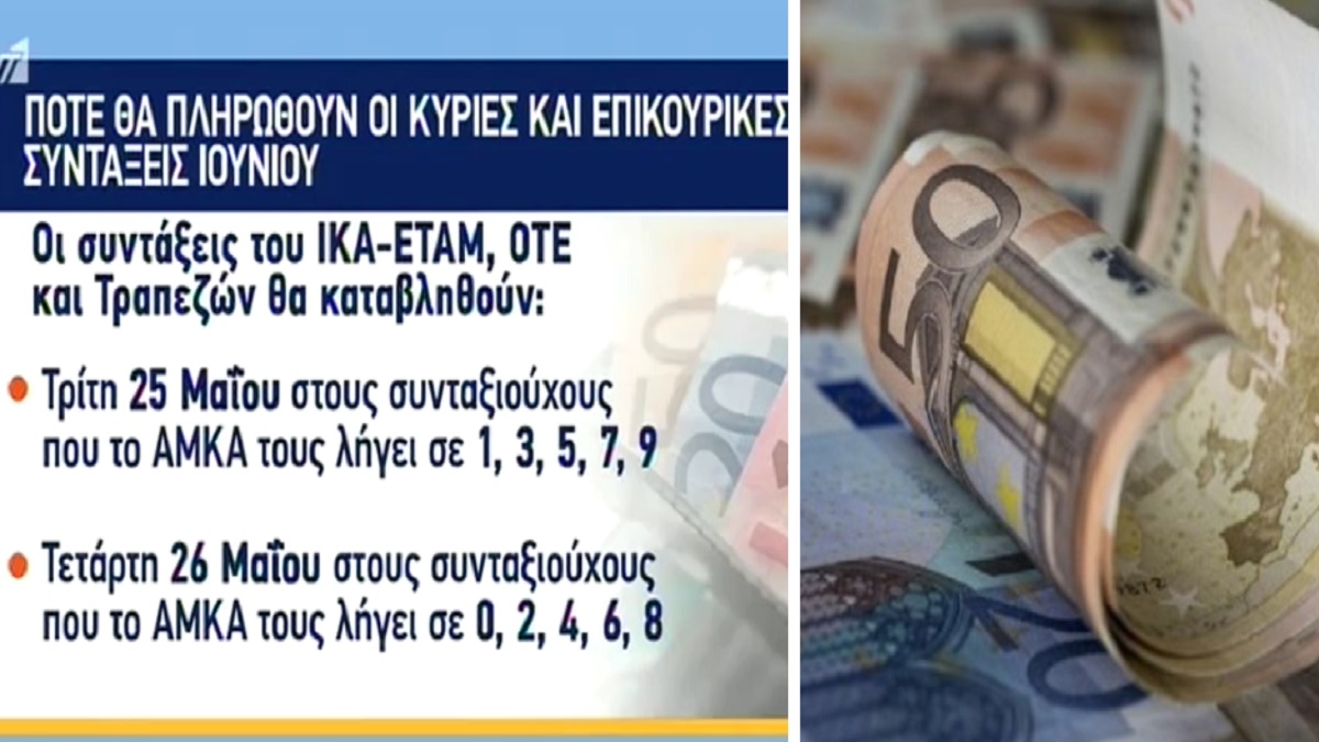 Συντάξεις και επιδόματα Ιουνίου: Πότε καταβάλλονται – Όλες οι ημερομηνίες (Video)