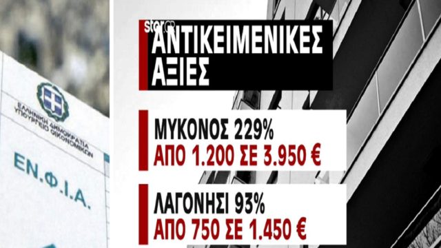 Νέες αντικειμενικές αξίες: Αυτός είναι ο πιο ακριβός δρόμος της Αθήνας – Σε 10-12 δόσεις η πληρωμή του ΕΝΦΙΑ