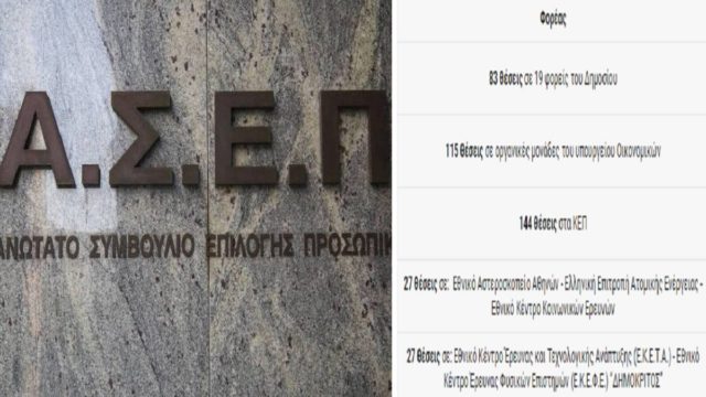 ΑΣΕΠ: Διοριστείτε μόνιμα στο Δημόσιο! Αυτές είναι οι 5 προκηρύξεις και οι προϋποθέσεις