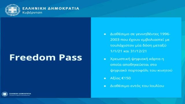 Freedom Pass: Πως θα αποκτούν την “κάρτα ελευθέρας” και το voucher των 150 ευρώ οι νέοι 18-25;
