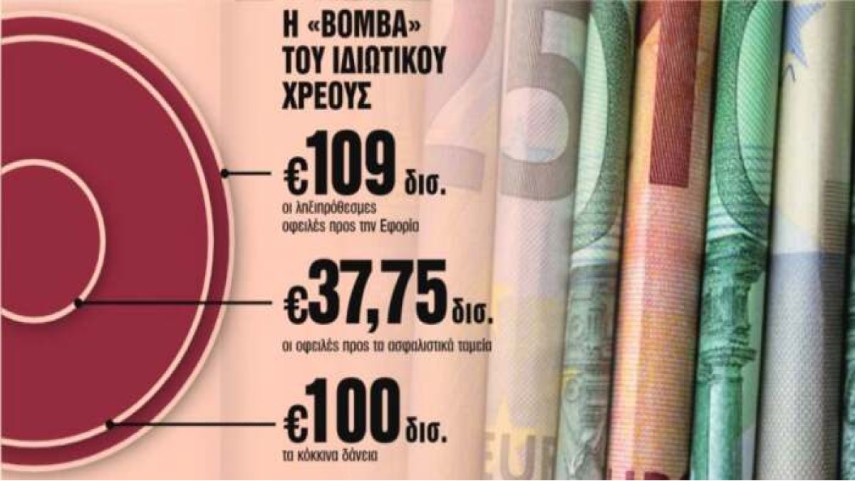 «Κούρεμα» έως και 100% για χρέη σε τράπεζες, Εφορία και Ταμεία: Μην χάσεις την ευκαιρία! Κερδισμένοι και χαμένοι