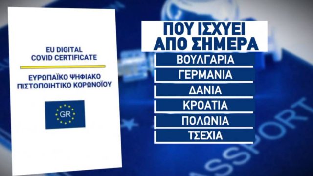 ΕΕ: Υπεγράφη ο κανονισμός για το ευρωπαϊκό ψηφιακό πιστοποιητικό – Πότε τίθεται σε ισχύ