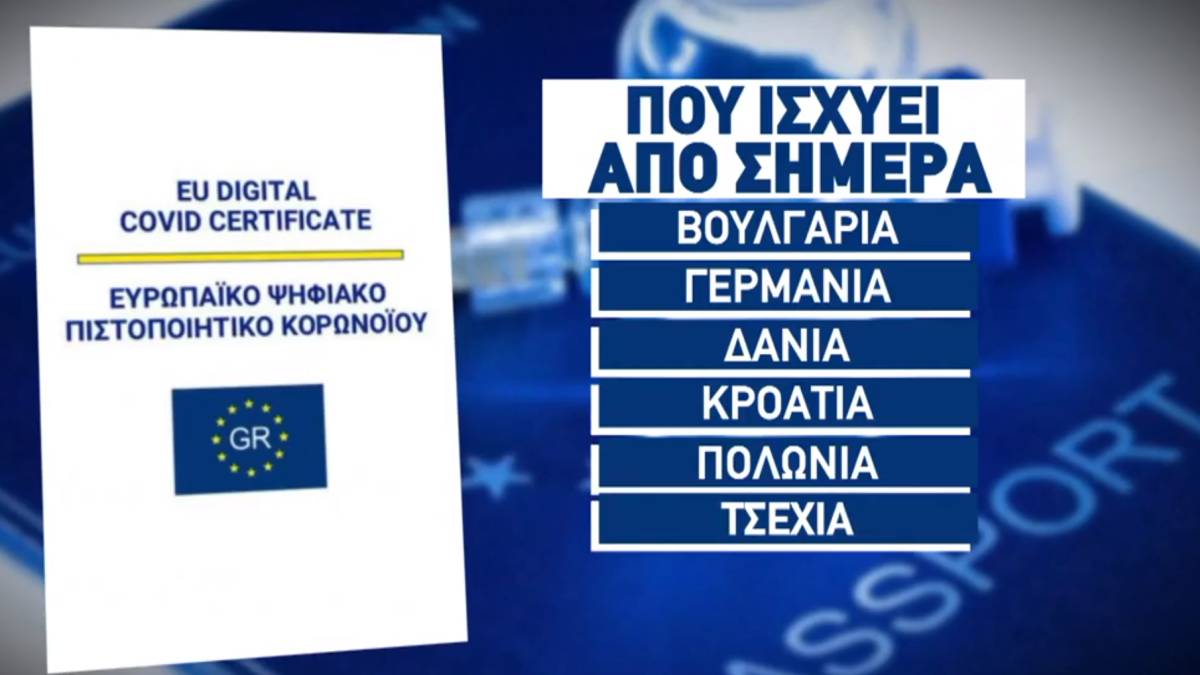 ΕΕ: Υπεγράφη ο κανονισμός για το ευρωπαϊκό ψηφιακό πιστοποιητικό – Πότε τίθεται σε ισχύ