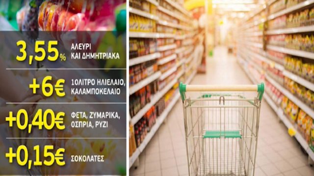 Σούπερ μάρκετ: Aνατροπές στο ωράριο – Αυξήσεις έως και 20% σε βασικά τρόφιμα!