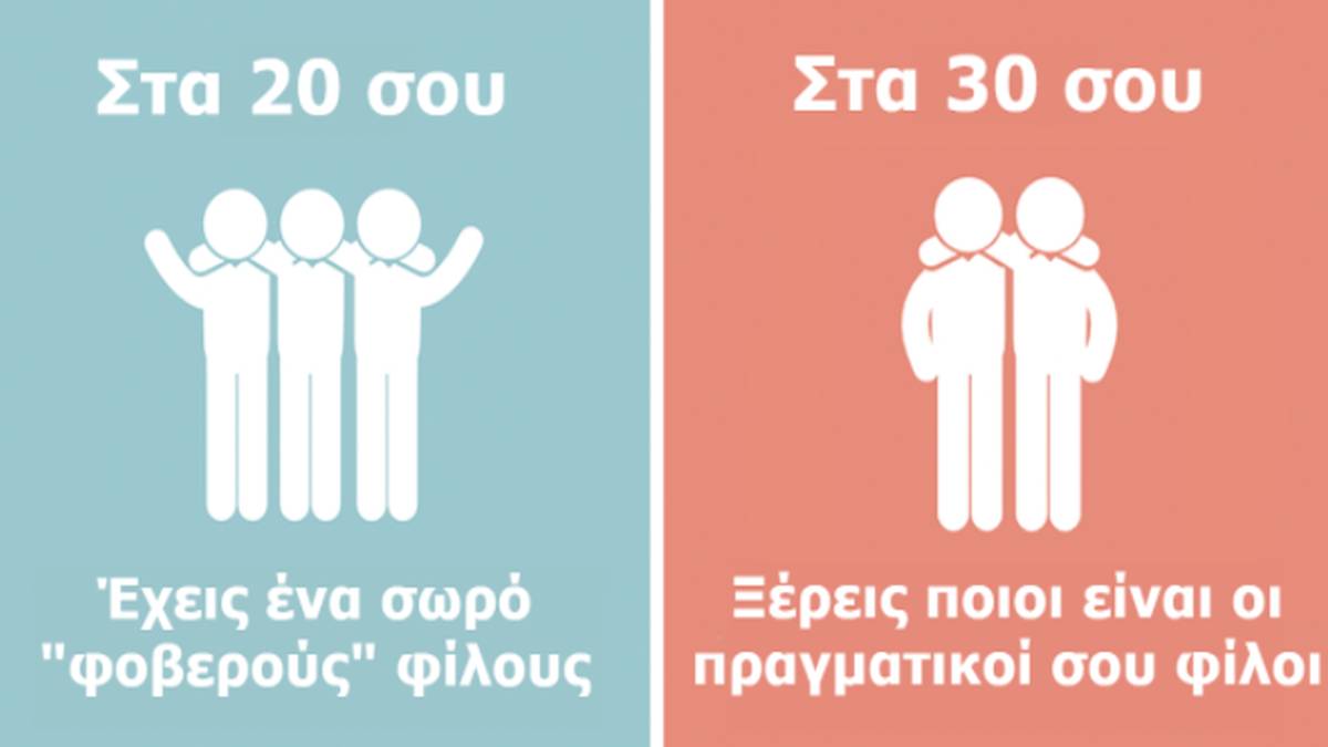 8 υπέροχοι λόγοι που το να είσαι 30 ετών είναι καλύτερο από τότε που ήσουν 20. Προσοχή στο τελευταίο