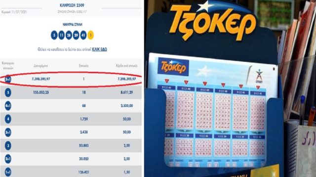 Τζόκερ: Με 4.50 ευρώ κέρδισε 7.398.395! Ποιος είναι ο υπερτυχερός; Η τυχαία επιλογή και το σύστημα με τις 40 στήλες
