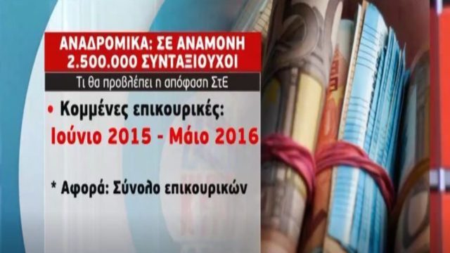 Αναδρομικά συνταξιούχων… ώρα μηδέν – Πότε και πώς θα γίνουν οι πληρωμές (Video)