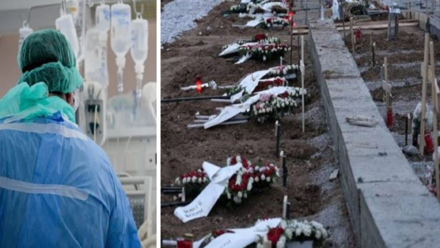 «Έχουμε γίνει τρελοκομείο» – Ζητούν εκταφές νεκρών για να δουν αν πέθαναν από κορωνοϊό! (Video)