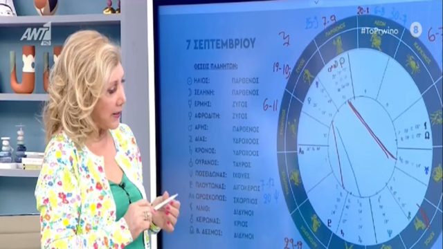 Προειδοποίηση Λίτσας Πατέρα για 4 ζώδια: Πως θα μας επηρεάσει η Νέα Σελήνη (Video)