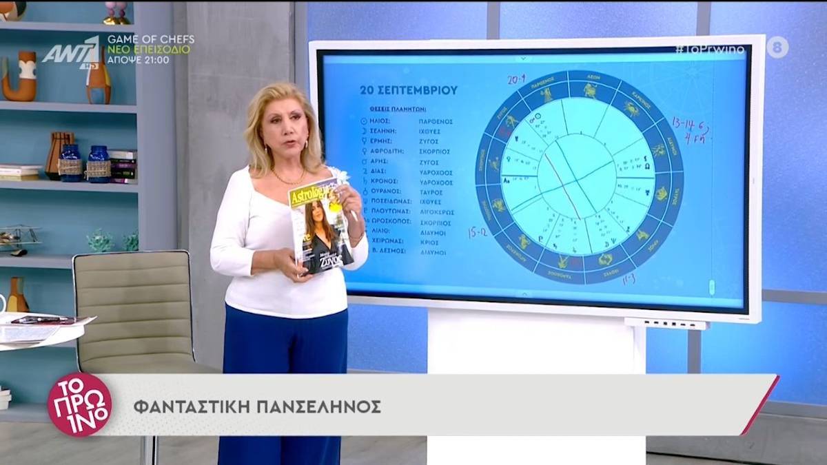 Προειδοποίηση από τη Λίτσα Πατέρα: Ερωτική απογοήτευση για αυτά τα ζώδια τις επόμενες μέρες