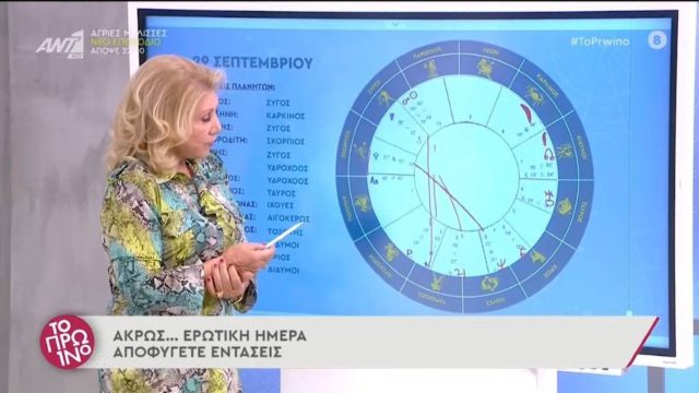 Προειδοποιεί η Λίτσα Πατέρα: Μέρα… γεμάτη έρωτα για αυτά τα ζώδια