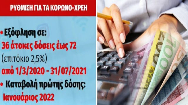 Νέα ρύθμιση για τα κορωνοχρέη σε έως 72 δόσεις – Νέα ευκαιρία επανένταξης στις 100 και 120 δόσεις της Εφορίας (Video)