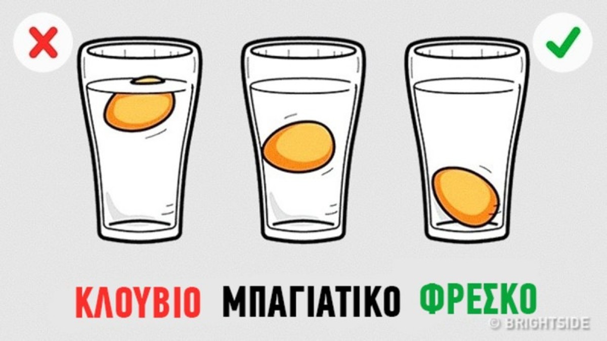 12 μυστικά που θα σας σώσουν από την τροφική δηλητηρίαση