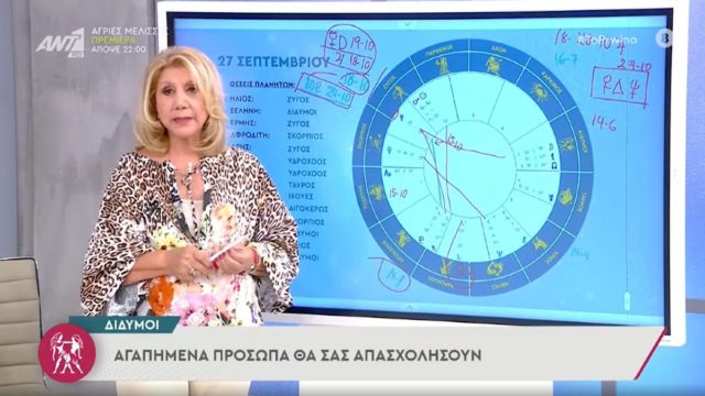 Προειδοποίηση από τη Λίτσα Πατέρα: Επικοινωνία, δράση και αναθεωρήσεις για αυτά τα ζώδια