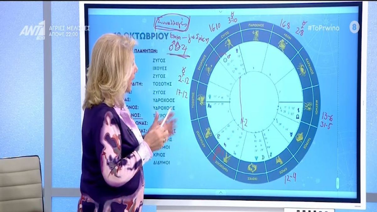 Λίτσα Πατέρα: Προσοχή στις 22 Οκτωβρίου!