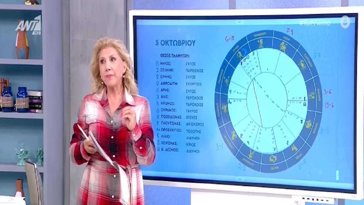 Συναγερμός από τη Λίτσα Πατέρα: Τα 4 ζώδια που πρέπει να προσέξουν (Video)