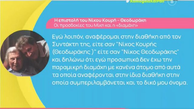Μίκης Θεοδωράκης: Επιστολή «βόμβα» του Νίκου Κουρή μετά το άνοιγμα της διαθήκης – «Δεν διεκδικώ περιουσιακά στοιχεία»