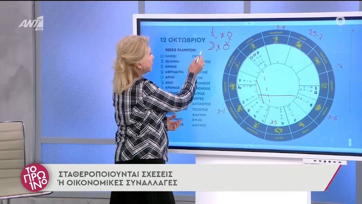 Έρχονται μεγάλες αλλαγές για αυτά τα ζώδια: Προβλέψεις από τη Λίτσα Πατέρα