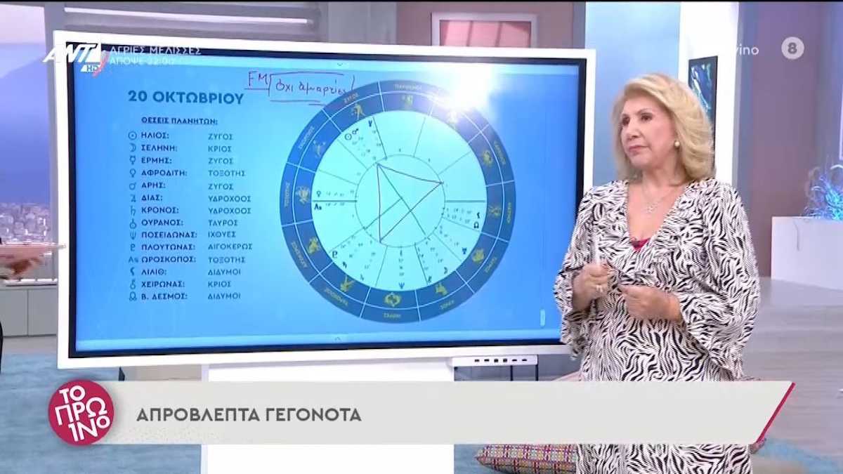 «Βόμβα» από Λίτσα Πατέρα: Αυτή είναι η τέλεια μέρα για 3 ζώδια!