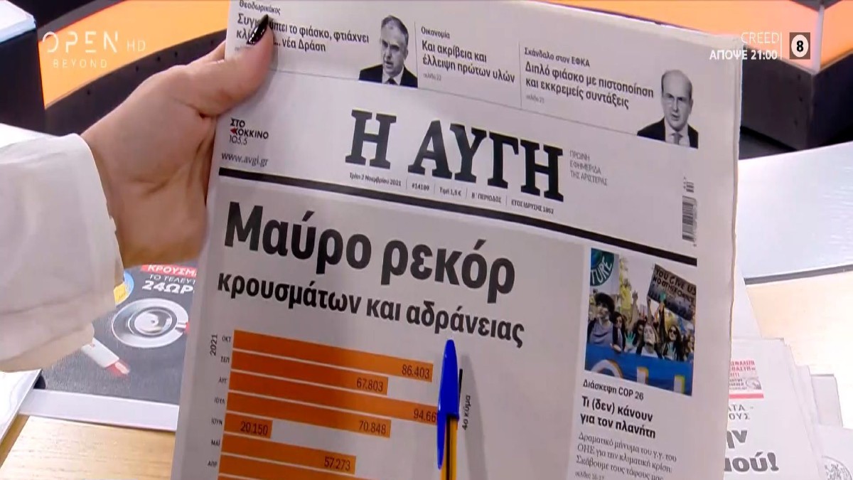 Τα πρωτοσέλιδα των εφημερίδων (2/11)