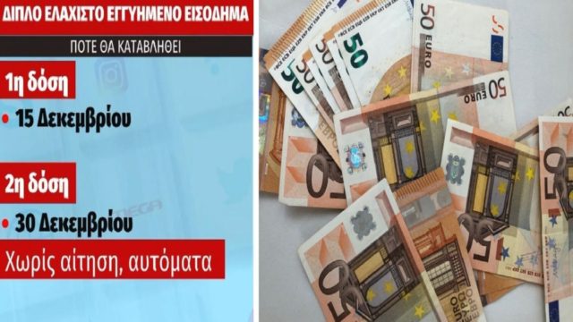 Ελάχιστο εγγυημένο εισόδημα: Ποιοι θα πάρουν μέχρι 900 ευρώ – Πότε πληρώνεται η πρώτη δόση (Video)