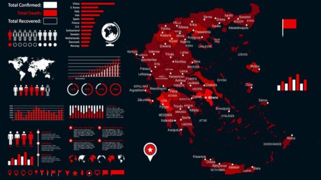 Κορωνοϊός: «Κόκκινος» συναγερμός για 21 περιοχές της χώρας – Σαρωτικοί έλεγχοι για την τήρηση των μέτρων από το Σάββατο (Video)