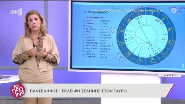 Η Λίτσα Πατέρα προειδοποιεί: Αυτά τα 4 ζώδια θα είναι τυχερά το Σαββατοκύριακο