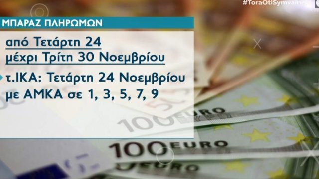 Συντάξεις, αναδρομικά και επιδόματα: Πότε θα γίνουν οι πληρωμές – Ολες οι ημερομηνίες