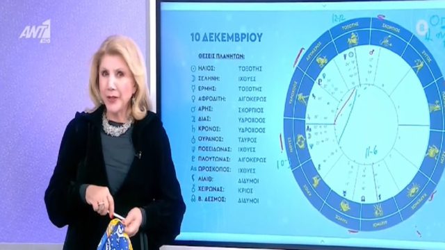 Λίτσα Πατέρα: Φλογερά πάθη με… μέτρο το Σαββατοκύριακο – Χτύπησε καμπανάκι για 4 ζώδια (Video)
