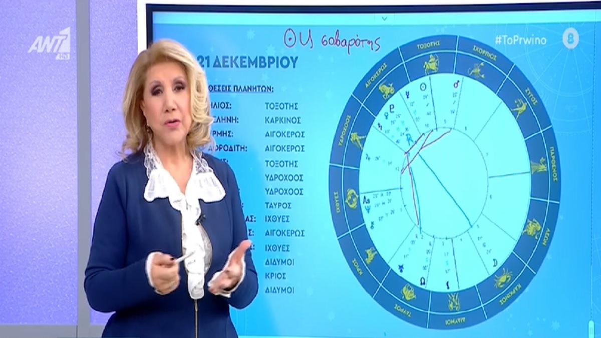 O Ήλιος στον Αιγόκερω και τα «πρέπει» των ζωδίων – Έκρουσε καμπανάκι η Λίτσα Πατέρα (Video)