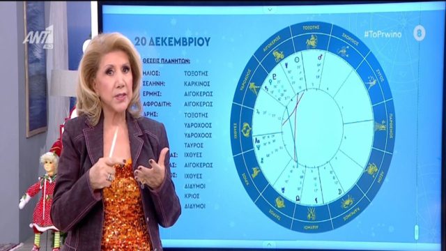 Εφιαλτικά Χριστούγεννα για αυτά τα ζώδια – Συναγερμός από τη Λίτσα Πατέρα (Video)