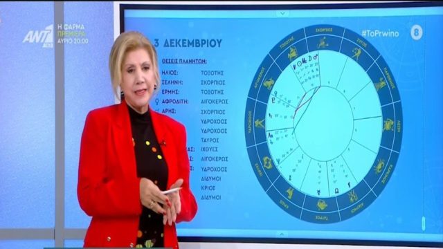 Θέλει προσοχή! Χτύπησε καμπανάκι η Λίτσα Πατέρα για αυτά τα ζώδια – Πως θα μας επηρεάσει η έκλειψη στον Tοξότη (Video)
