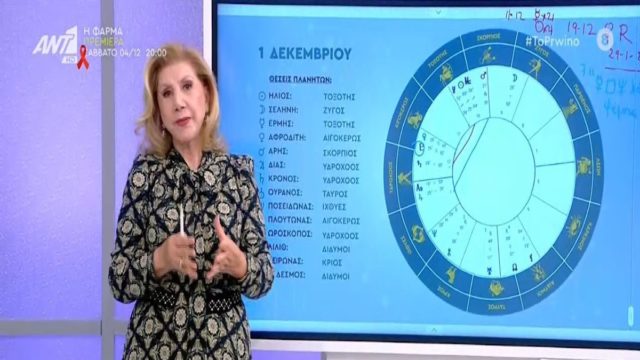 Έρωτες, δεσμεύσεις αλλά και… τσακωμοί – Τα τυχερά και άτυχα ζώδια του Δεκεμβρίου σύμφωνα με τη Λιτσα Πατέρα (Video)