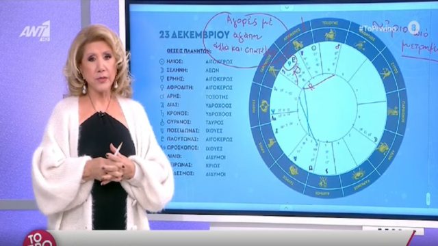 «Χρειάζεται προσοχή! Μετά τις 20 Ιανουαρίου…» – Προειδοποίηση Λίτσας Πατέρα για αυτά τα ζώδια (Video)