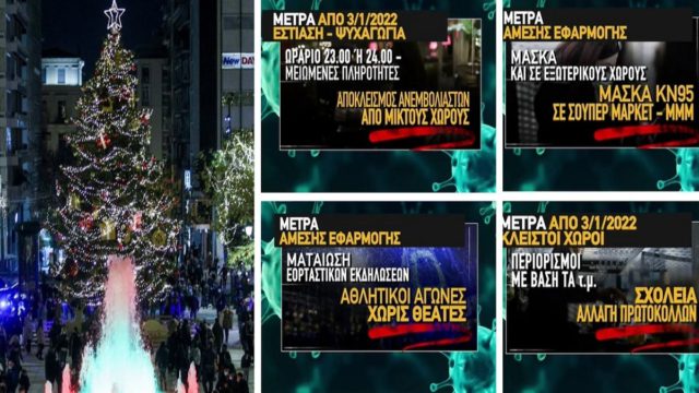 Νέα μέτρα προ των πυλών: Εισηγήσεις «βόμβα» από την επιτροπή των ειδικών! Τι θα ισχύει για μάσκα, τεστ και εκδηλώσεις – Τι θα γίνει με σχολεία και εστίαση (Video)
