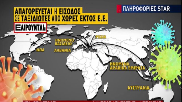 Κορωνοϊός: Μόνο με αρνητικό τεστ από σήμερα (19/12) η είσοδος στην Ελλάδα – Αναλυτικά τα νέα μέτρα