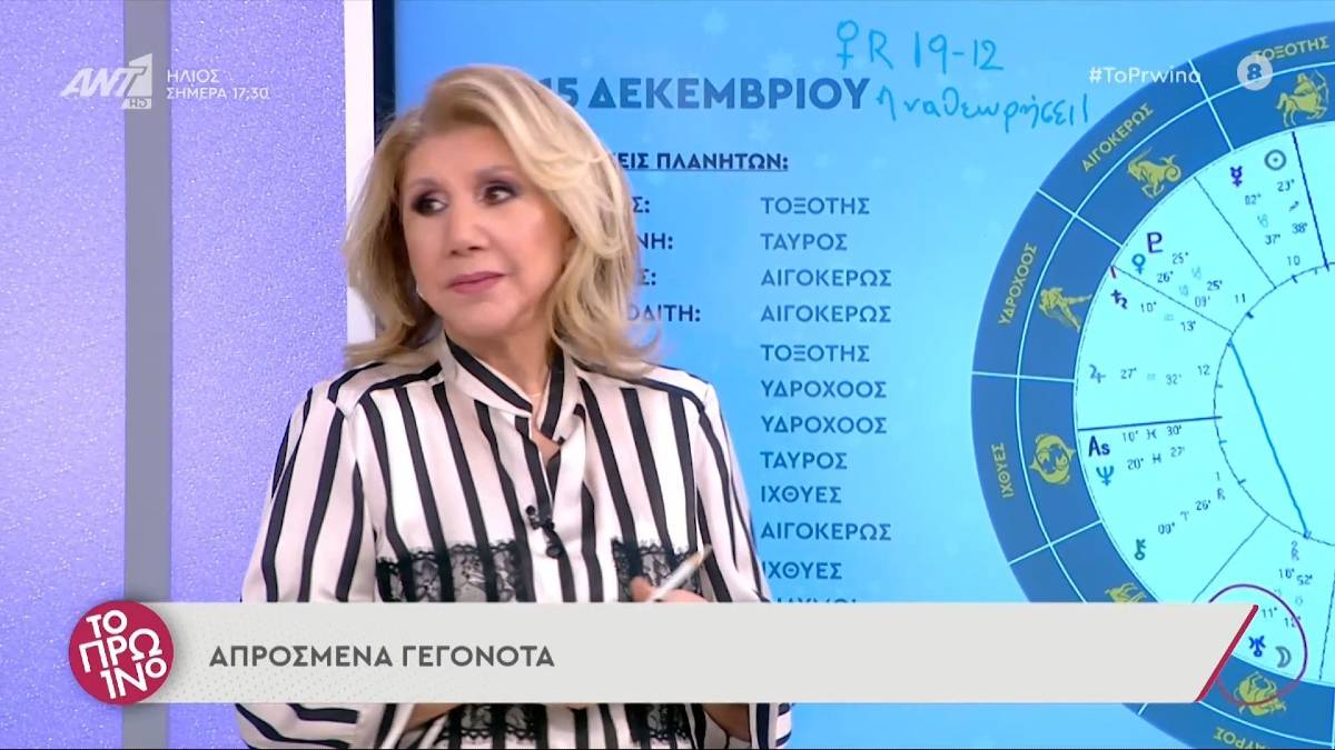 Συναγερμός από τη Λίτσα Πατέρα: Συγκρούσεις και αντιπαραθέσεις για αυτά τα ζώδια