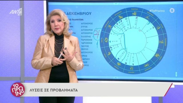 Ανατροπή από τη Λίτσα Πατέρα: Ανακούφιση για αυτά τα ζώδια στις επόμενες ώρες