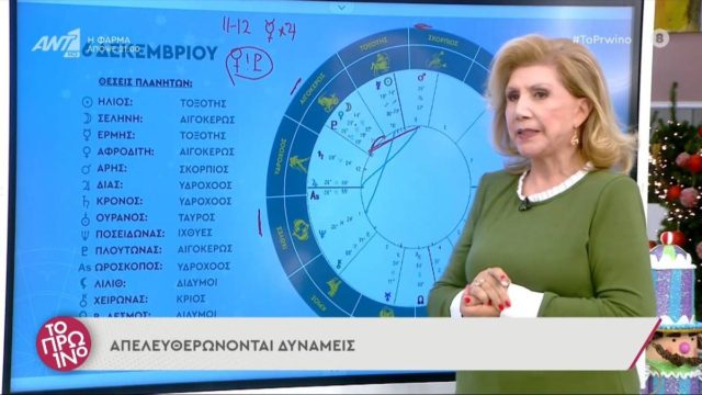 Έκτακτη προειδοποίηση της Λίτσας Πατέρα: Αυτά τα ζώδια θα βρουν τον έρωτα μες στα Χριστούγεννα