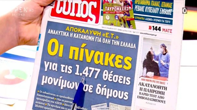 Τα πρωτοσέλιδα των εφημερίδων (21/12)